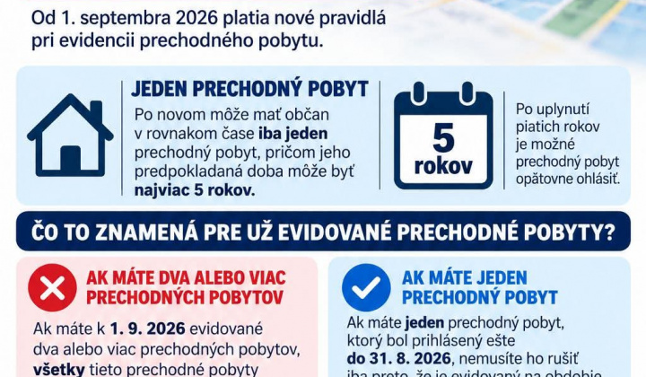 1. fotografia fotogalérie Aktuality / Zmeny v prechodnom pobyte od 1.septembra 2026 - foto
